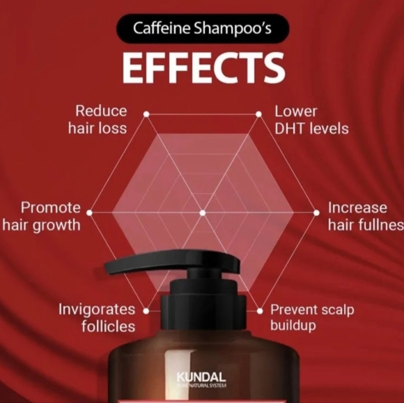 NEW KUNDAL CAFFEINE ANTI-HAIR LOSS SHAMPOO Scalp Care Deep Cleansing white musk - Picture 3 of 7
